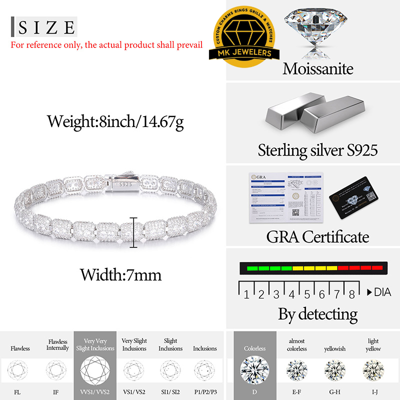 7MM Moissanite Cluster Link Bracelet – 8-Inch | 925 Sterling Silver or Gold Finish | GRA Certified