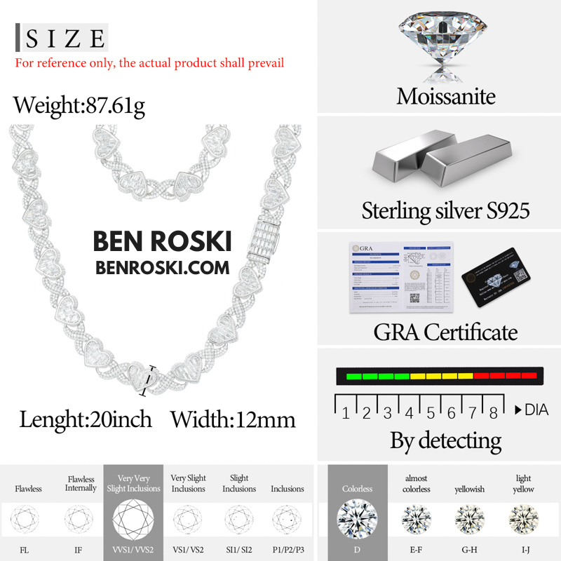 Heart Baguette Moissanite Necklace – 12MM | 18 Inch | Silver, Gold & Rose Gold | GRA Certified