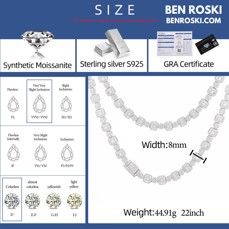 8MM Geometric & Round Cluster Moissanite Chain – 44.91g | 22 Inch | S925 Silver, Gold, or Rose Gold | VVS D Color | GRA Certified