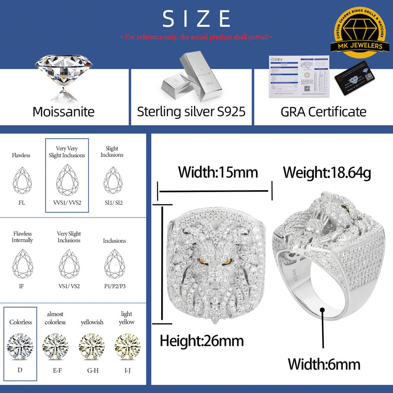Lion Head Moissanite Ring –Sizes 8,9,10 &11 | 18.64g | S925 Silver, Gold & Rose Gold | VVS Moissanite | GRA Certified