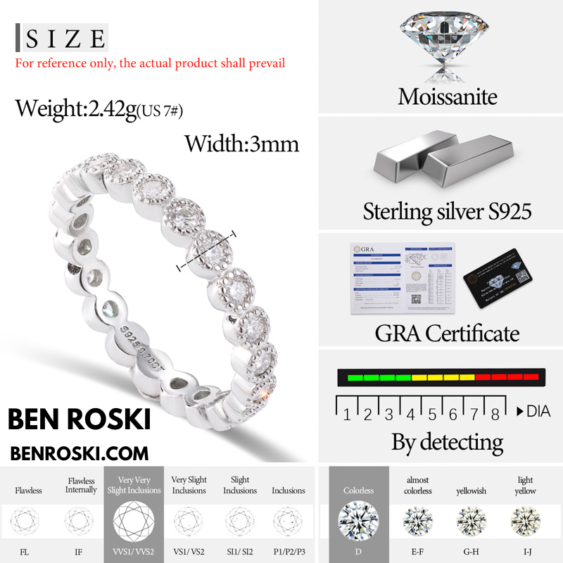 Moissanite Eternity Band – 3MM | 2.42g | S925 Silver, Gold & Rose Gold | VVS1 Moissanite | GRA Certified