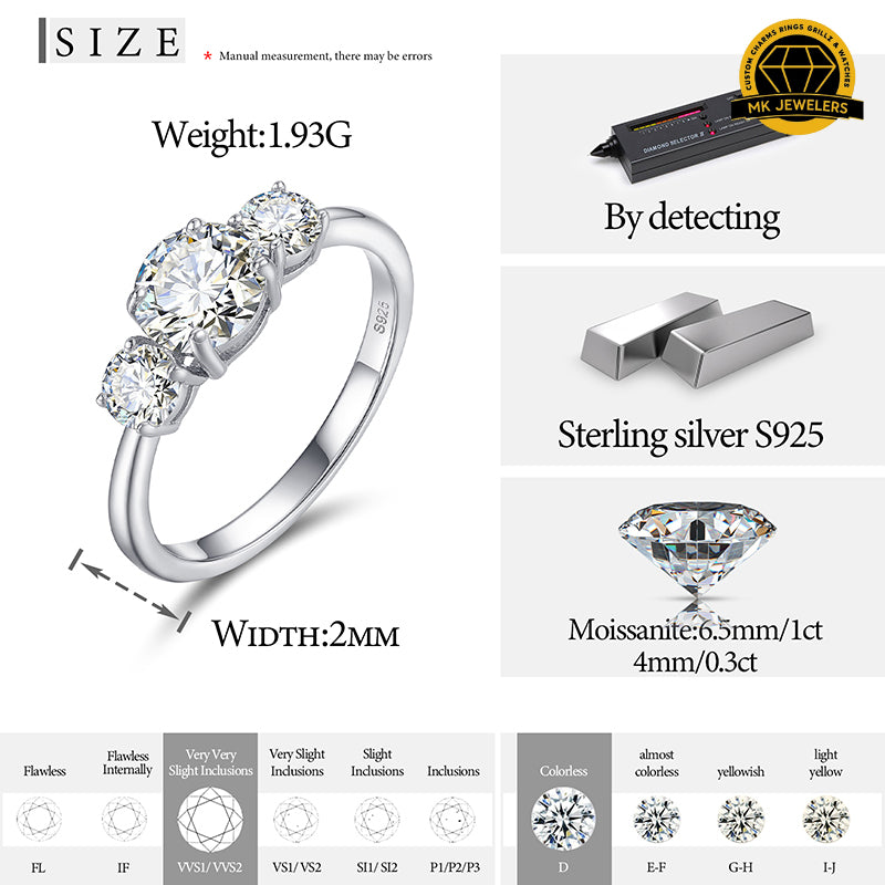 Three-Stone Moissanite Engagement Ring – 6.5MM & 4MM | 1.93g | S925 Silver, Gold & Rose Gold | GRA Certified