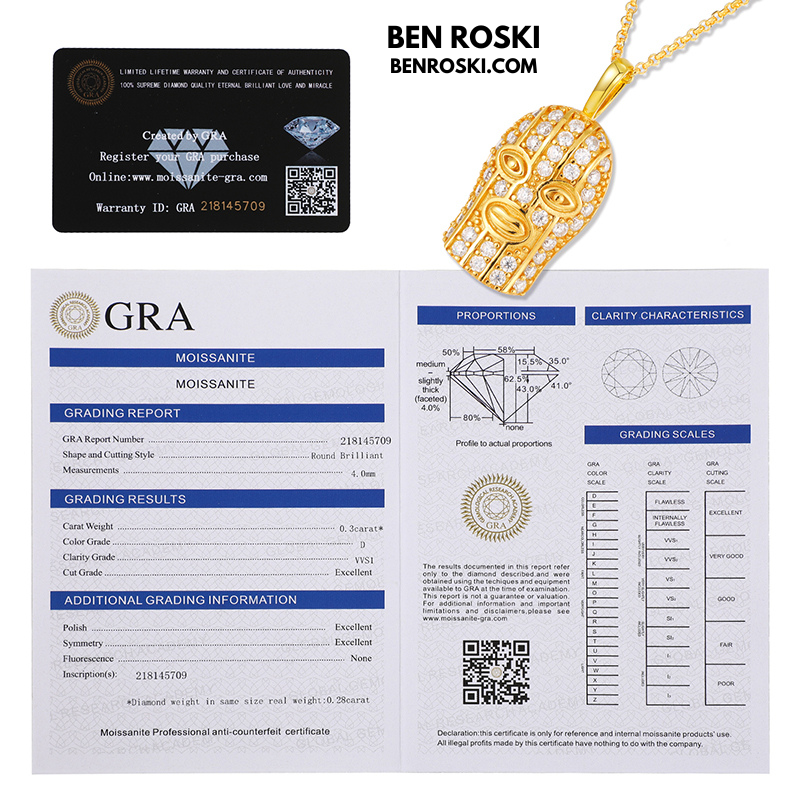 Ski Mask Moissanite Pendant Sterling Silver or Gold/Rose Gold Plated | VVS Moissanite | GRA Certified