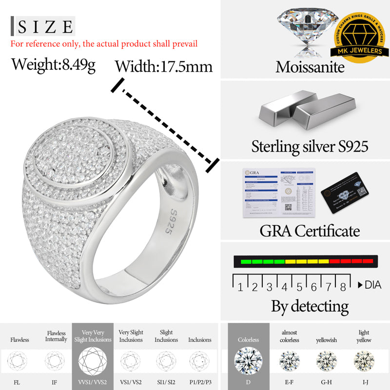 Round Micro-Pavé Moissanite Ring – 17.5MM | 8.49g | S925 Silver, Gold & Rose Gold | VVS Moissanite | GRA Certified