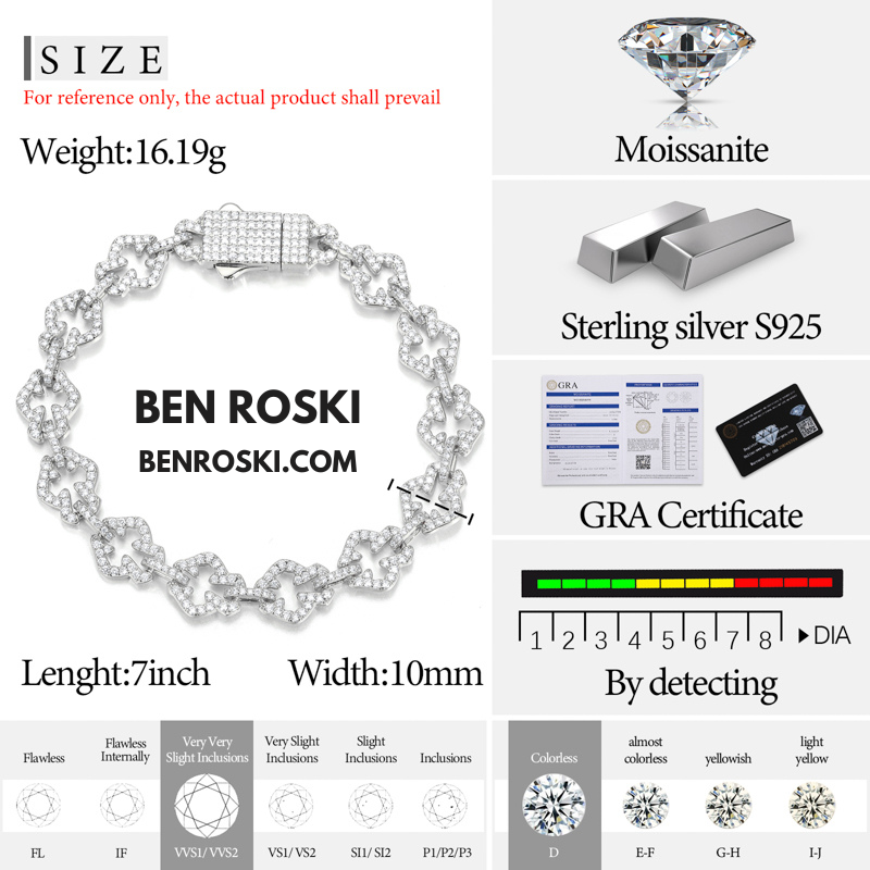 Moissanite Clover Link Bracelet – 7.5" & 8.5" | 10MM | S925 Silver, Gold & Rose Gold | VVS Moissanite | GRA Certified