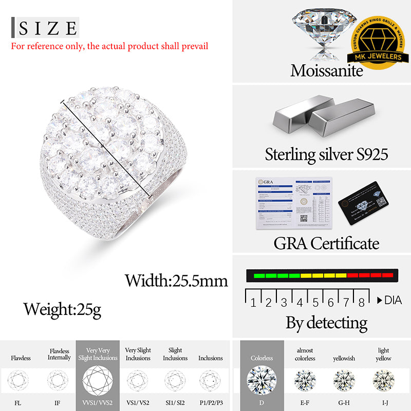 Iced Moissanite Cluster Ring – 25.5MM | 25g | S925 Silver | VVS1 Moissanite | GRA Certified | Sizes 8, 9, 10, 11 | Gold & Rose Gold Available