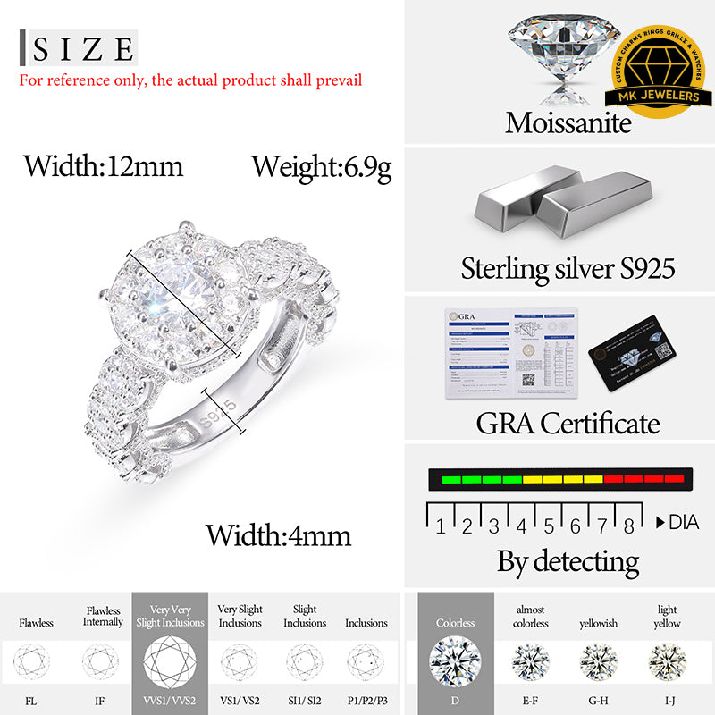 Halo Moissanite Engagement Ring – 12MM | 6.9g | S925 Silver, Gold & Rose Gold | VVS Moissanite | GRA Certified
